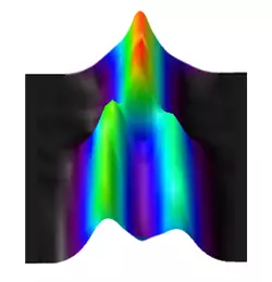 iron-based high-temperature superconductor