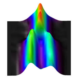 iron-based high-temperature superconductor