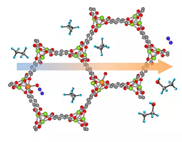 ethanol framework