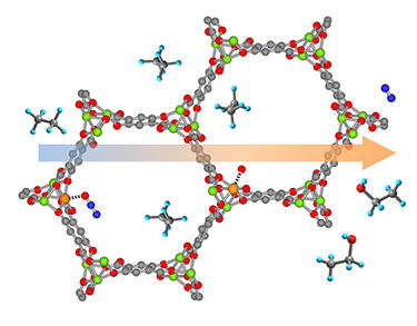 ethanol framework