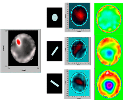 Remote Sensing