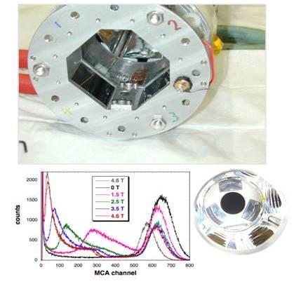 X-ray detector