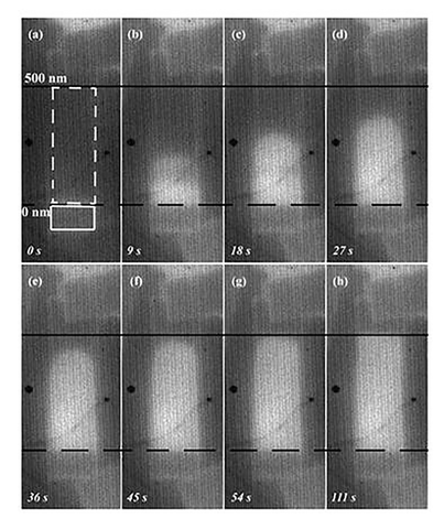 hydrogenation of magnesium-iron film