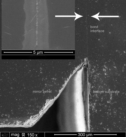 SEM silicate bond