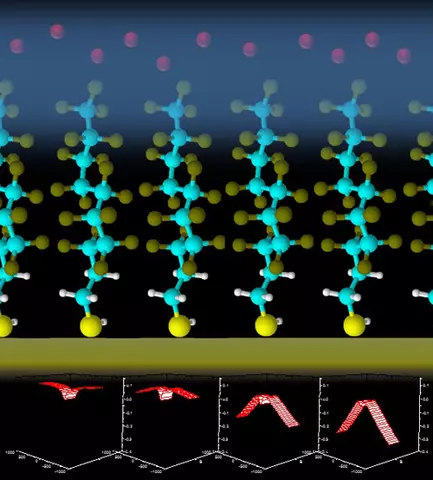 Illustration of bias voltage