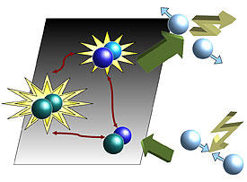 RF radiation illustration