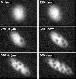 A harbinger of the synthetic magnetic fields is the formation of vortices (spots). 