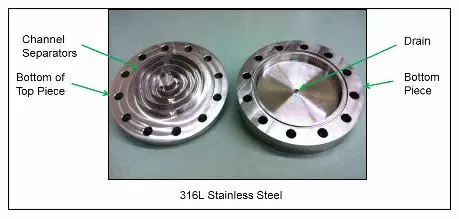 saturator pieces