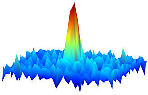 molecular gas image