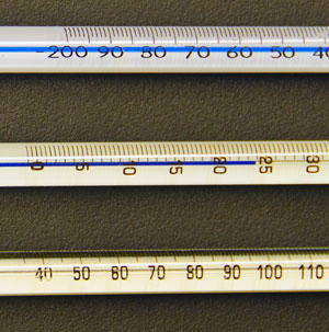Analog thermometers