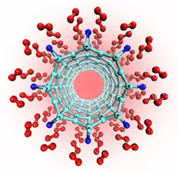 computer model of titanium atoms
