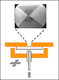 Schematic represents cryogenic packaging system