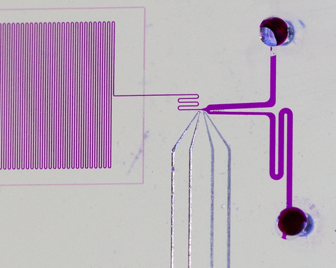 microfluidic channel system
