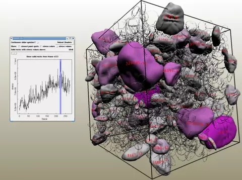 Visualization of a mathematical model of the flow of concrete with interactive controls
