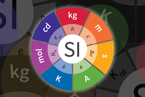 Circular multicolored graphic showing the symbols for the SI base units and the constants that are used to define them. 
