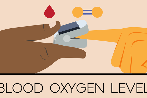 Illustration shows a finger pointing toward an open pulse ox device held by another person. It reads: Blood oxygen level. 