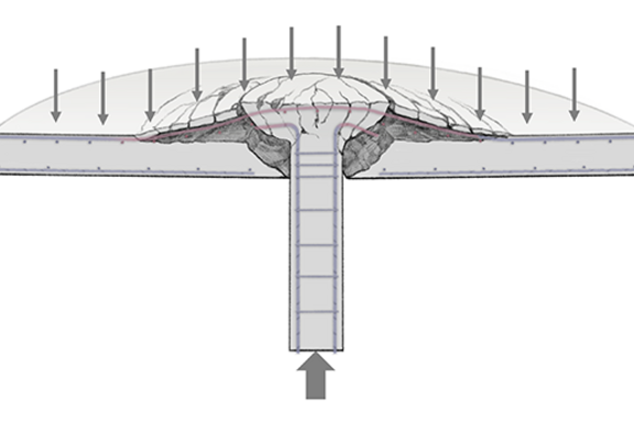 Champlain punching shear diagram shows a column pushing up through a cracking concrete slab.