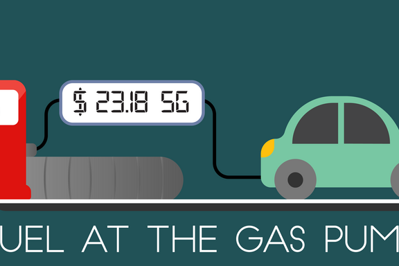 Cartoon shows a car at a gas pump with a digital display reading $23.18 5G. Title reads: Fuel at the Gas Pump. 
