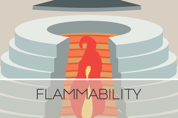 Illustration shows a flame flickering inside a cone-shaped device and says: Flammability. 