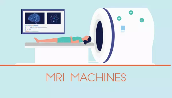 Illustration shows woman lying on platform outside MRI machine and reads: MRI Machines.
