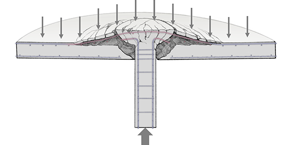 Champlain punching shear diagram shows a column pushing up through a cracking concrete slab.