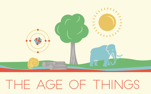 Age of Things Banner Image