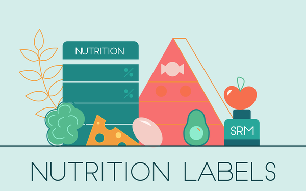 Nutrition Labels Banner Image