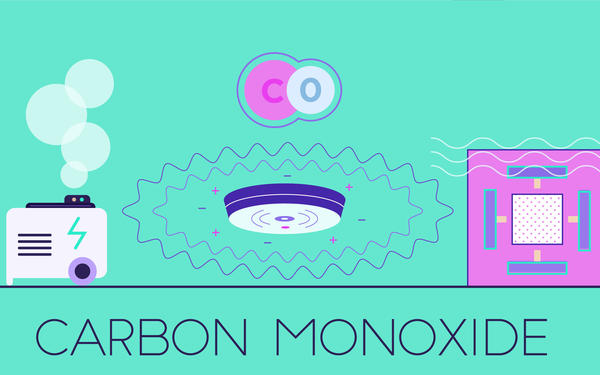 Illustration shows a generator, a detector and molecules with the words "Carbon Monoxide."