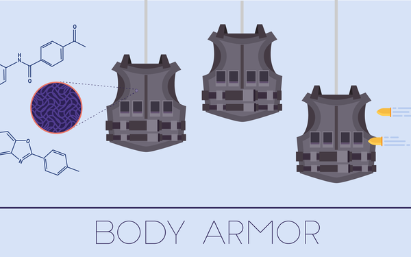 Illustration says "Body Armor" with images of bullets, vests and chemical formulas.