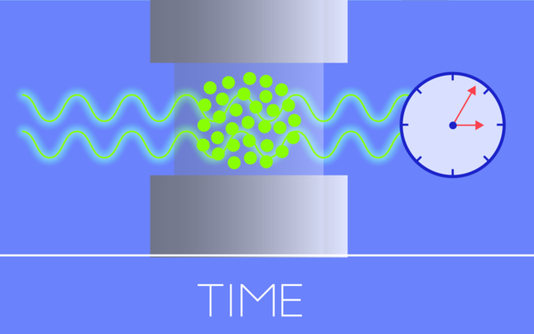 Illustration shows a clock, waves moving through dots, and the word "TIME."