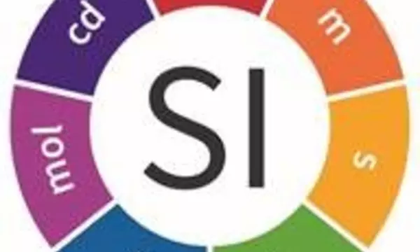 SI Units - 2018