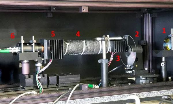 Ambient Radiation Thermometer
