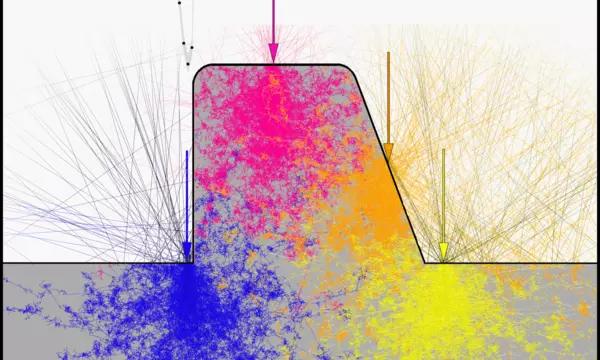 JMONSEL simulation