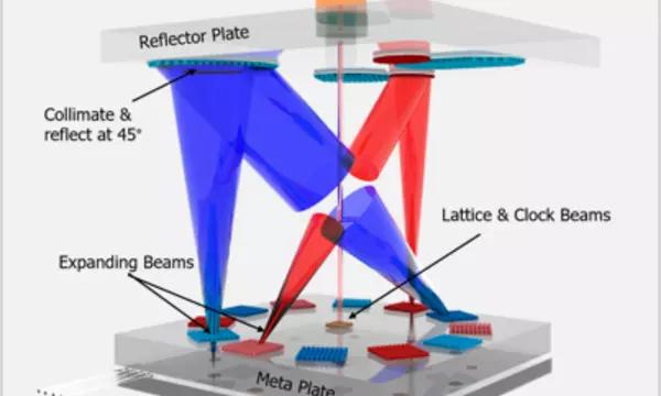 atom chip illustration