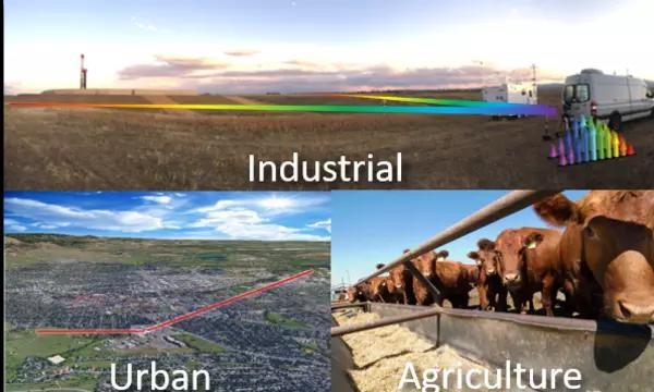 Greenhouse Gas and Atmospheric Trace Gas Measurements