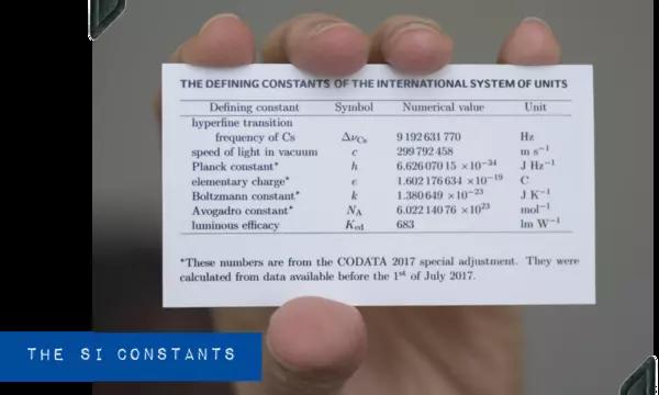 A hand holds a white reference card labeled "Defining Constants"; blue embossed label says "The SI Constants."