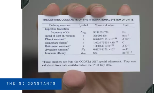 A hand holds a white reference card labeled "Defining Constants"; blue embossed label says "The SI Constants."