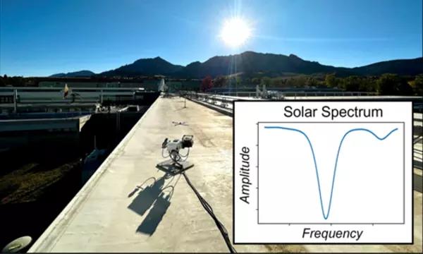 solar spectrum