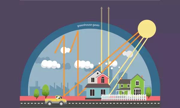 Drawing showing greenhouse gas emission