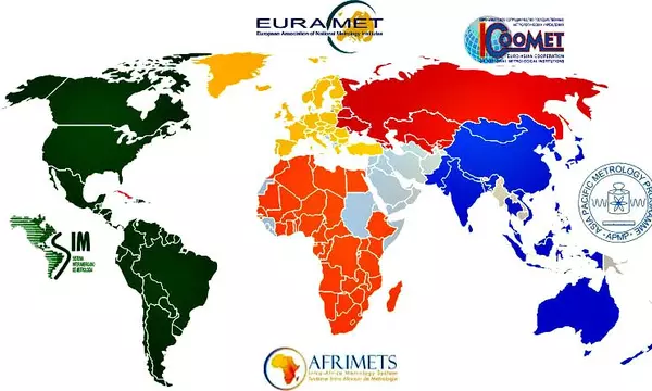 World map with five country groups highlighted in different colors.