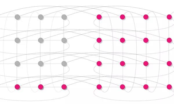 regular graph state illustration