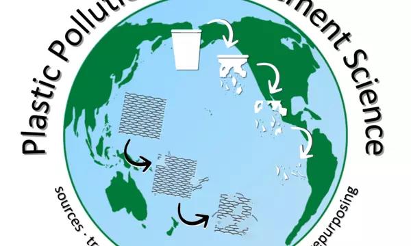 Graphic of a globe where the land is light green and the water is light blue. In the Atlantic Ocean portion, there is a graphic overlay representing the breakdown of megaplastics to nanoplastics. Black text wraps around the globe. “Plastic Pollution Measurement Science” around the top, and “sources, transport, fate, quantities, impacts, repurposing” around the bottom