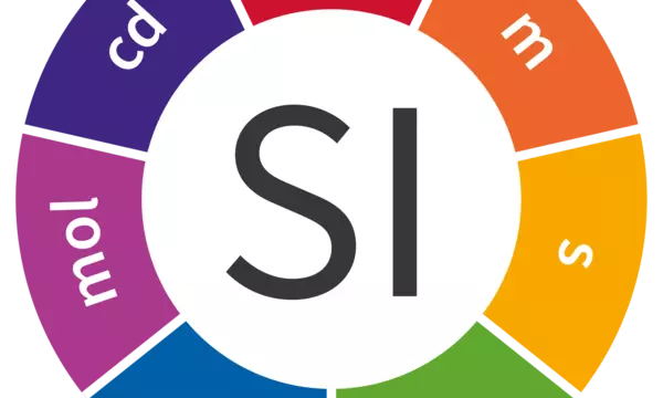 SI color wheel