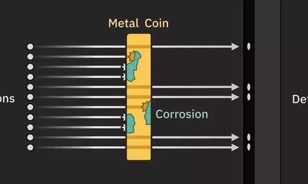 neutron illustration