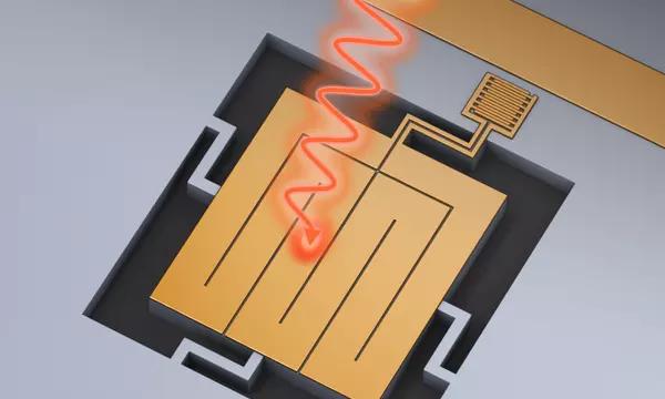 Incoming radiation deposits energy into the TKID circuit.