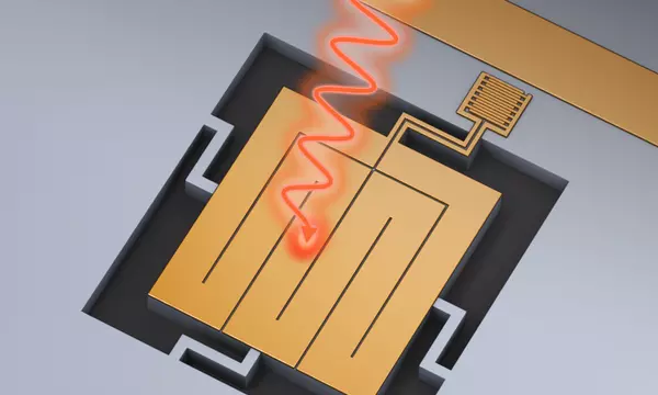 Incoming radiation deposits energy into the TKID circuit.