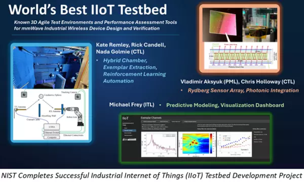 NIST Researchers Showcase Successful mmWave Industrial IoT Measurement Capability