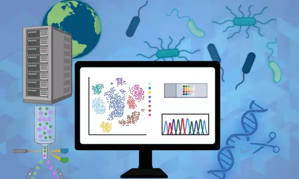 Stylistic illustration of biological data being derived from microbial metrology, genome editing and flow cytometry research being made available globally online.