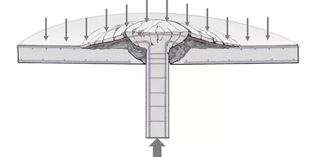 Champlain punching shear diagram shows a column pushing up through a cracking concrete slab.
