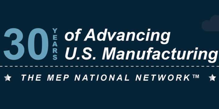 30 Years Of Advancing U S Manufacturing An Mep National Network